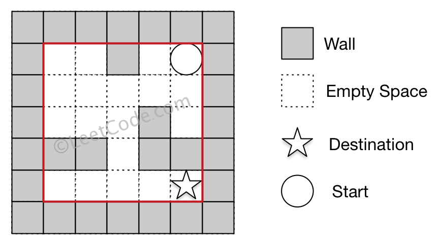 the maze example 1